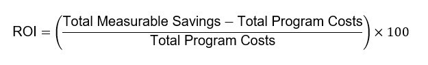 Calculating the ROI of Employee Wellness Programs